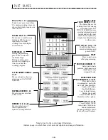 Предварительный просмотр 10 страницы Sharp R-440 Operation Manual