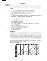 Preview for 14 page of Sharp R-450C Service Manual