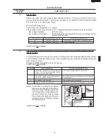 Preview for 15 page of Sharp R-450C Service Manual