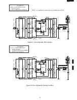 Preview for 27 page of Sharp R-450C Service Manual