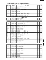 Preview for 33 page of Sharp R-450C Service Manual