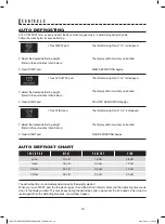 Preview for 13 page of Sharp R-451ZS Operation Manual