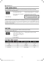 Preview for 14 page of Sharp R-451ZS Operation Manual