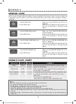 Preview for 18 page of Sharp R-451ZS Operation Manual