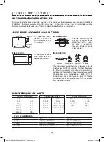 Preview for 25 page of Sharp R-451ZS Operation Manual