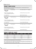 Preview for 13 page of Sharp R-459Y Operation Manual