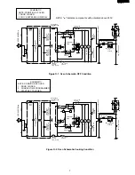 Preview for 9 page of Sharp R-490C Supplemental Service Manual