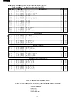 Preview for 12 page of Sharp R-490C Supplemental Service Manual