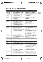 Preview for 5 page of Sharp R-490N Operation Manual