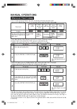 Preview for 10 page of Sharp R-490N Operation Manual