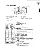 Preview for 5 page of Sharp R-4A10 Service Manual