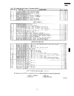 Предварительный просмотр 25 страницы Sharp R-4A54 Service Manual