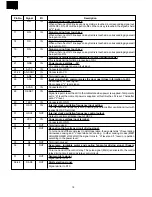 Preview for 20 page of Sharp R-4A56 Service Manual