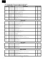 Preview for 36 page of Sharp R-4A56 Service Manual