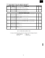 Preview for 37 page of Sharp R-4A56 Service Manual