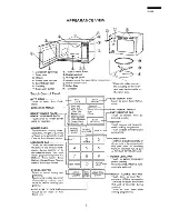 Preview for 4 page of Sharp R-4A62 Service Manual