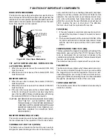 Preview for 7 page of Sharp R-4A68 Service Manual