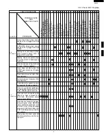 Preview for 9 page of Sharp R-4A68 Service Manual