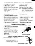 Preview for 21 page of Sharp R-4A68 Service Manual