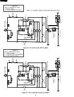 Preview for 26 page of Sharp R-4A68 Service Manual