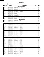 Preview for 30 page of Sharp R-4A68 Service Manual