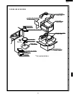 Preview for 35 page of Sharp R-4A68 Service Manual