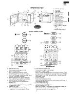 Preview for 5 page of Sharp R-4H55 Service Manual