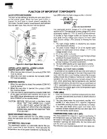 Preview for 8 page of Sharp R-4H55 Service Manual