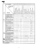 Preview for 10 page of Sharp R-4H55 Service Manual