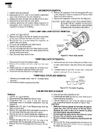 Preview for 30 page of Sharp R-4H55 Service Manual