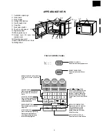 Preview for 5 page of Sharp R-4H56 Service Manual