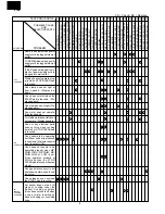 Preview for 10 page of Sharp R-4H56 Service Manual