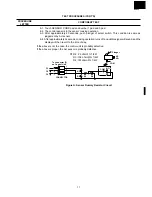 Preview for 19 page of Sharp R-4H56 Service Manual