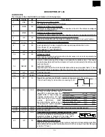 Preview for 21 page of Sharp R-4H56 Service Manual