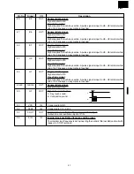 Preview for 23 page of Sharp R-4H56 Service Manual