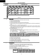 Preview for 18 page of Sharp R-4S1FH Service Manual