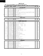 Preview for 36 page of Sharp R-4S1FH Service Manual