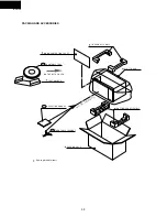 Preview for 40 page of Sharp R-4S1FH Service Manual