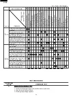 Preview for 12 page of Sharp R-501CK Service Manual