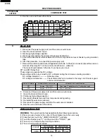 Preview for 18 page of Sharp R-501CK Service Manual