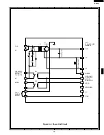 Preview for 31 page of Sharp R-501CK Service Manual