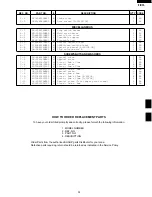 Preview for 35 page of Sharp R-501CK Service Manual