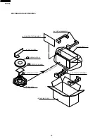 Preview for 38 page of Sharp R-501CK Service Manual