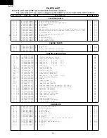 Предварительный просмотр 36 страницы Sharp R-501FK Service Manual