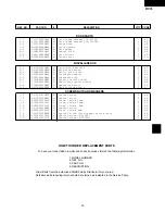 Предварительный просмотр 37 страницы Sharp R-501FK Service Manual