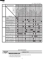 Preview for 12 page of Sharp R-508DK Service Manual