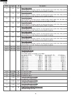 Preview for 22 page of Sharp R-508DK Service Manual