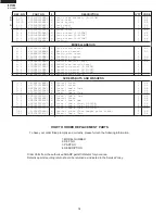 Preview for 36 page of Sharp R-508DK Service Manual