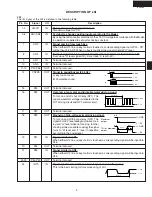 Preview for 11 page of Sharp R-508HS Service Manual