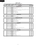 Preview for 22 page of Sharp R-508HS Service Manual